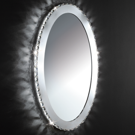 APLICA LED TONERIA EGLO